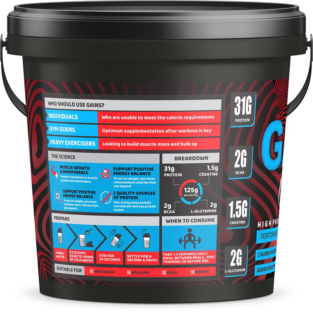 Gains 4kg | Pro-Elite
