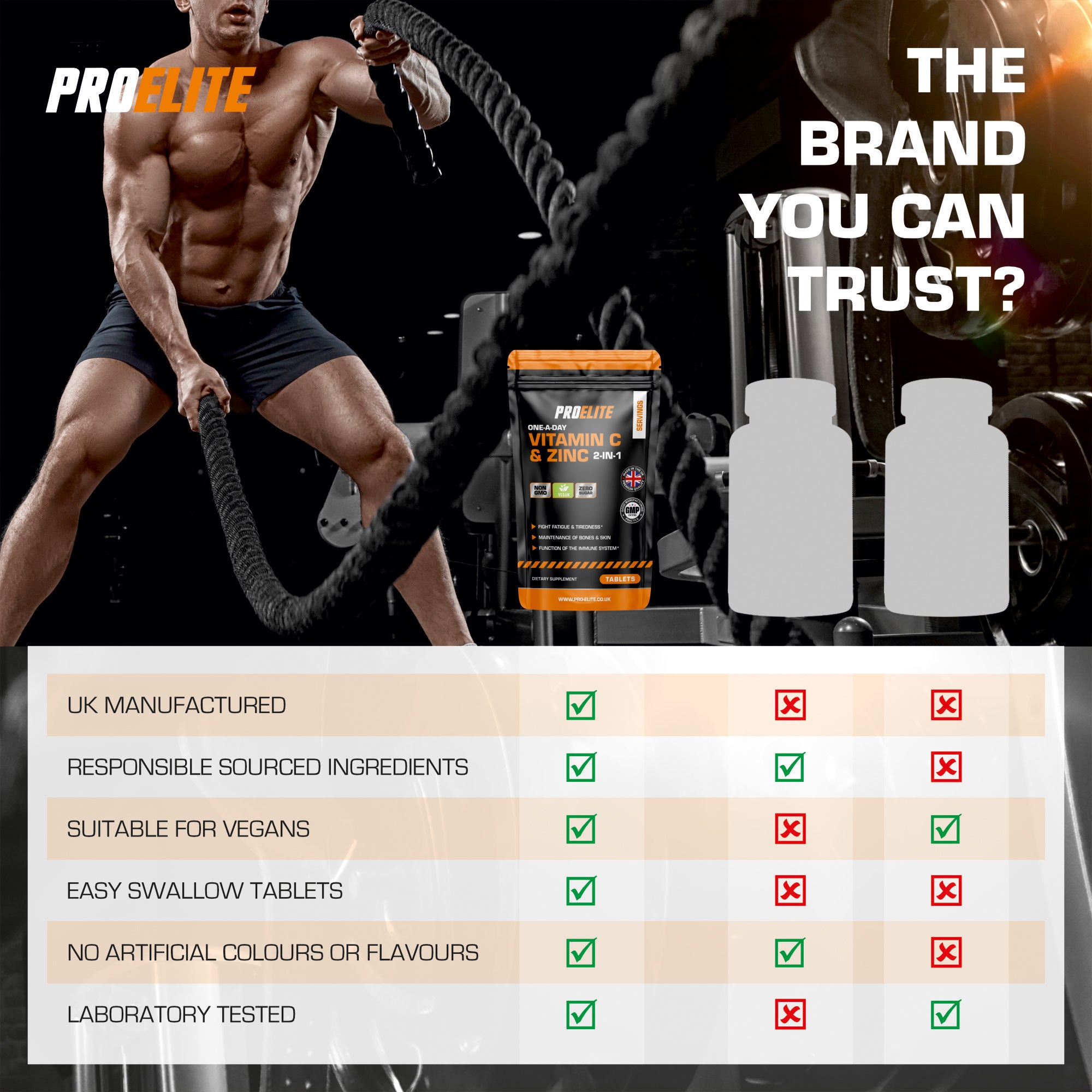 Vitamin C + Zinc Vegan Tablets | Pro-Elite