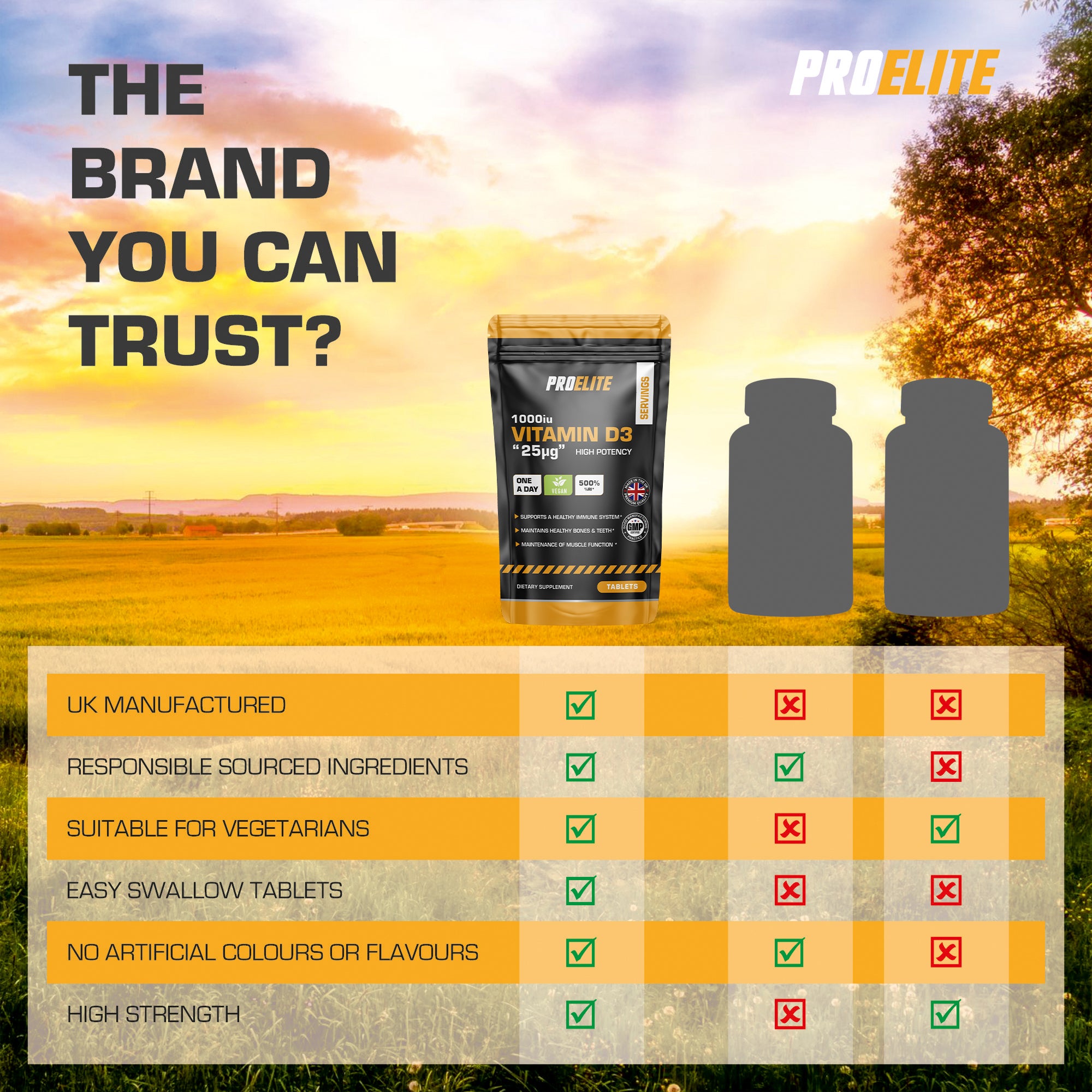 PROELITE Vitamin D3 1000iu Tablets