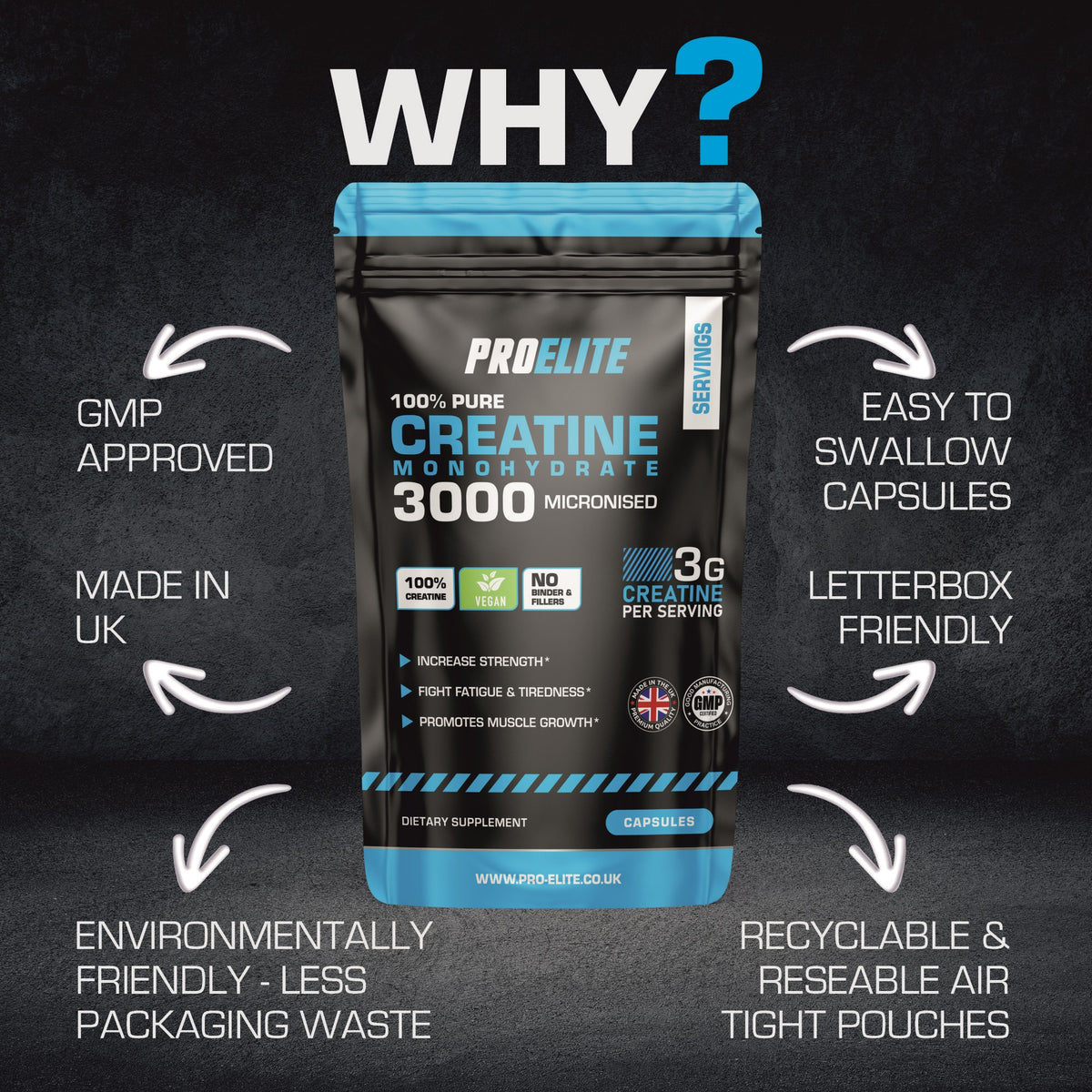 Creatine Monohydrate 750mg Vegan Capsules | Pro-Elite
