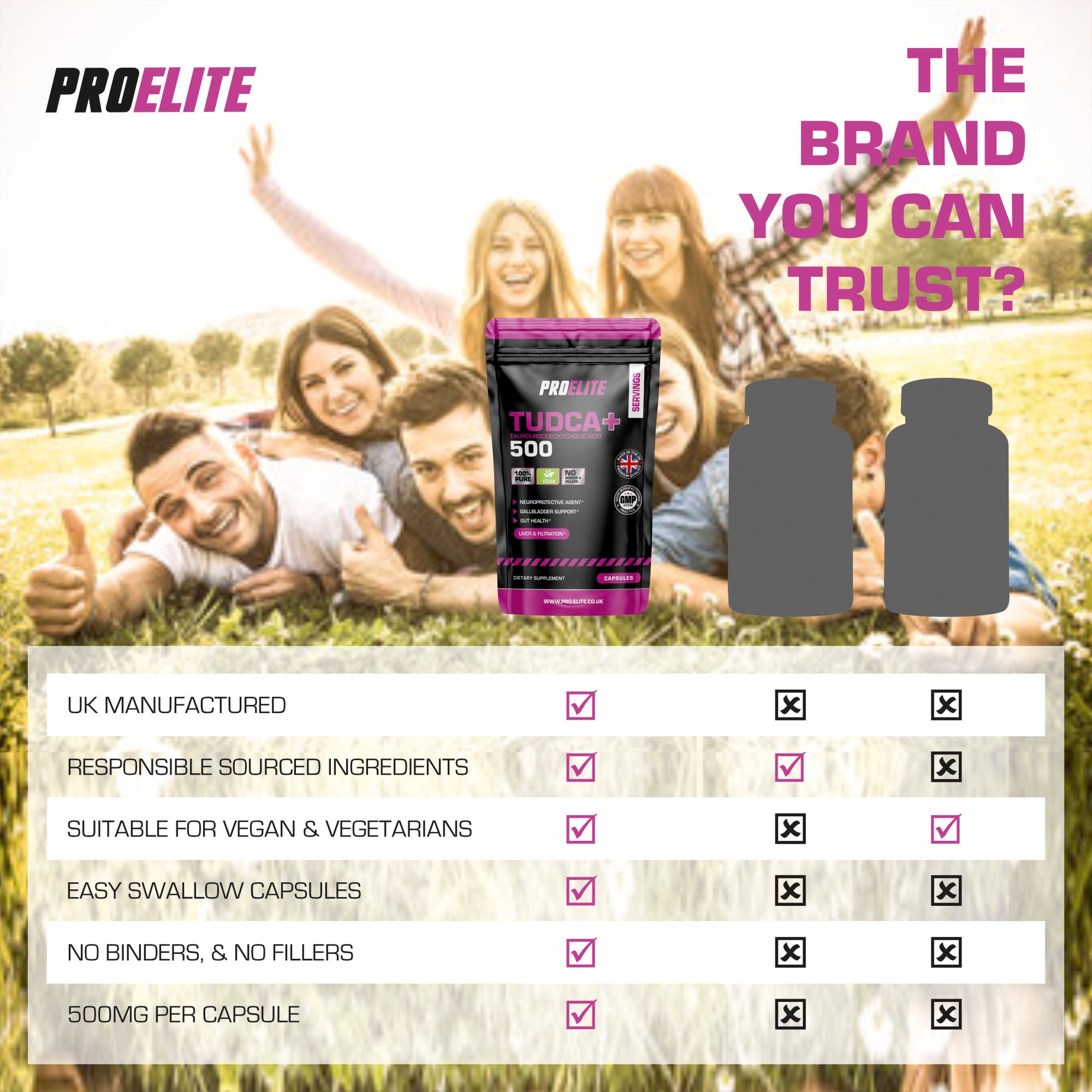 TUDCA Vegan Capsules | Pro-Elite