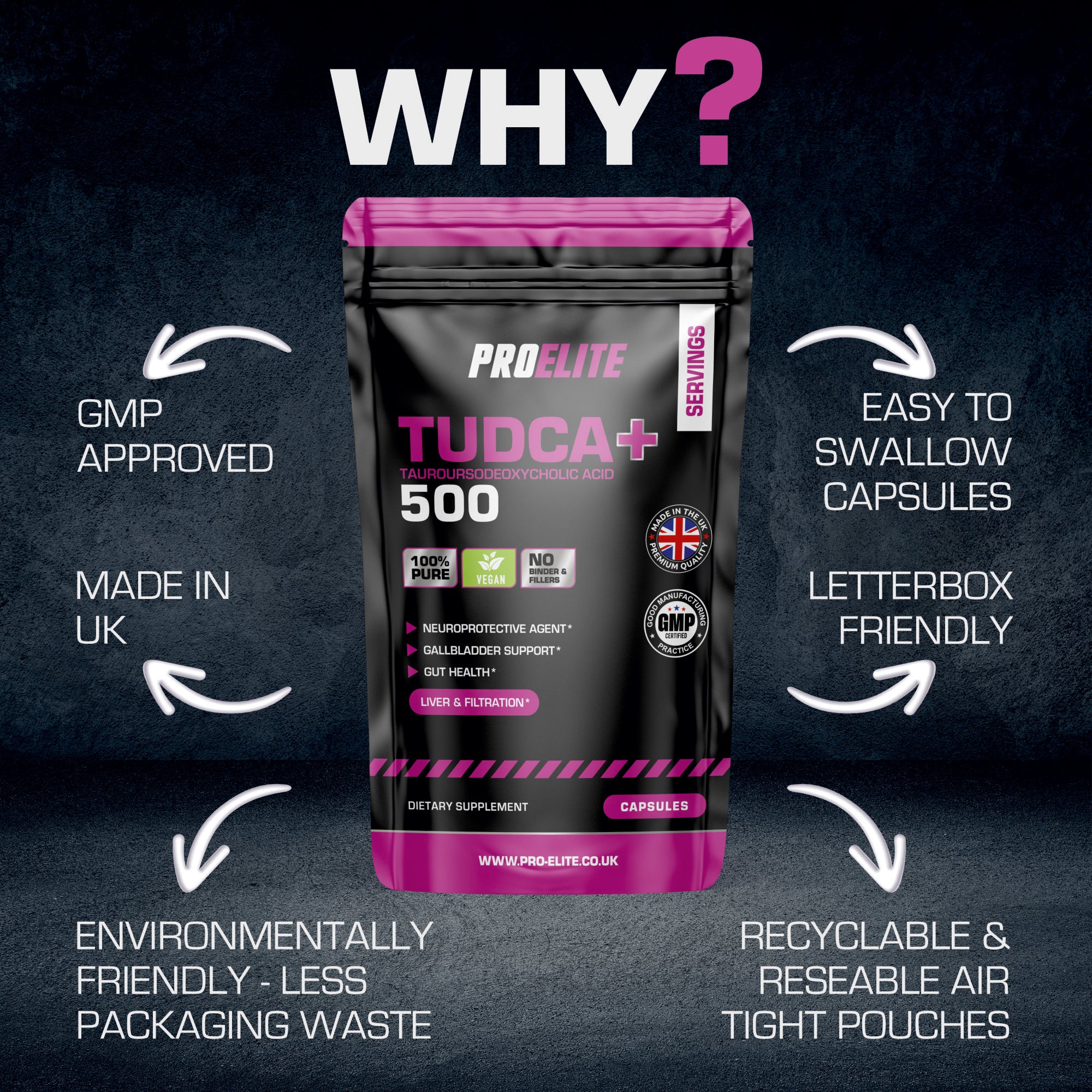 TUDCA Vegan Capsules | Pro-Elite