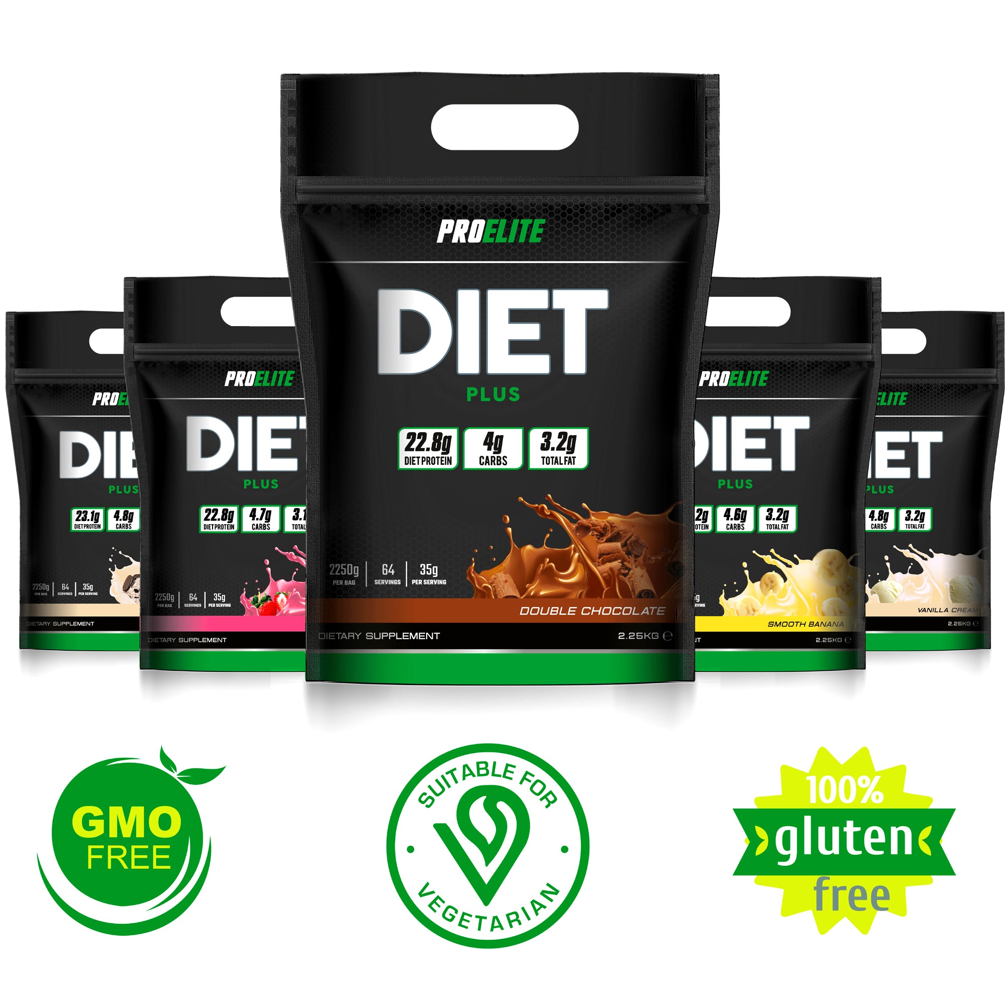 Diet Plus | Pro-Elite
