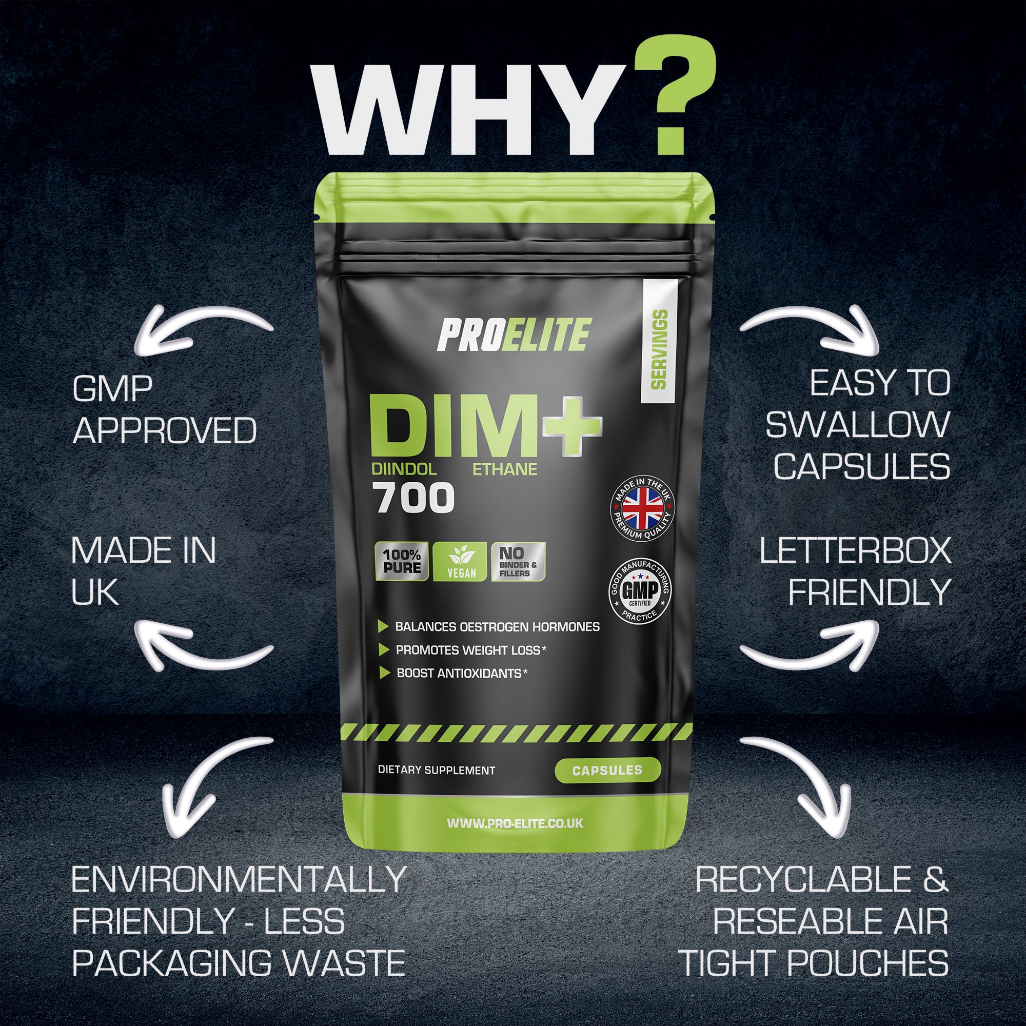 DIM Vegan Capsules | Pro-Elite