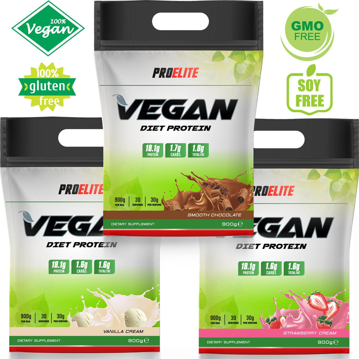 Vegan Diet Protein | Pro-Elite