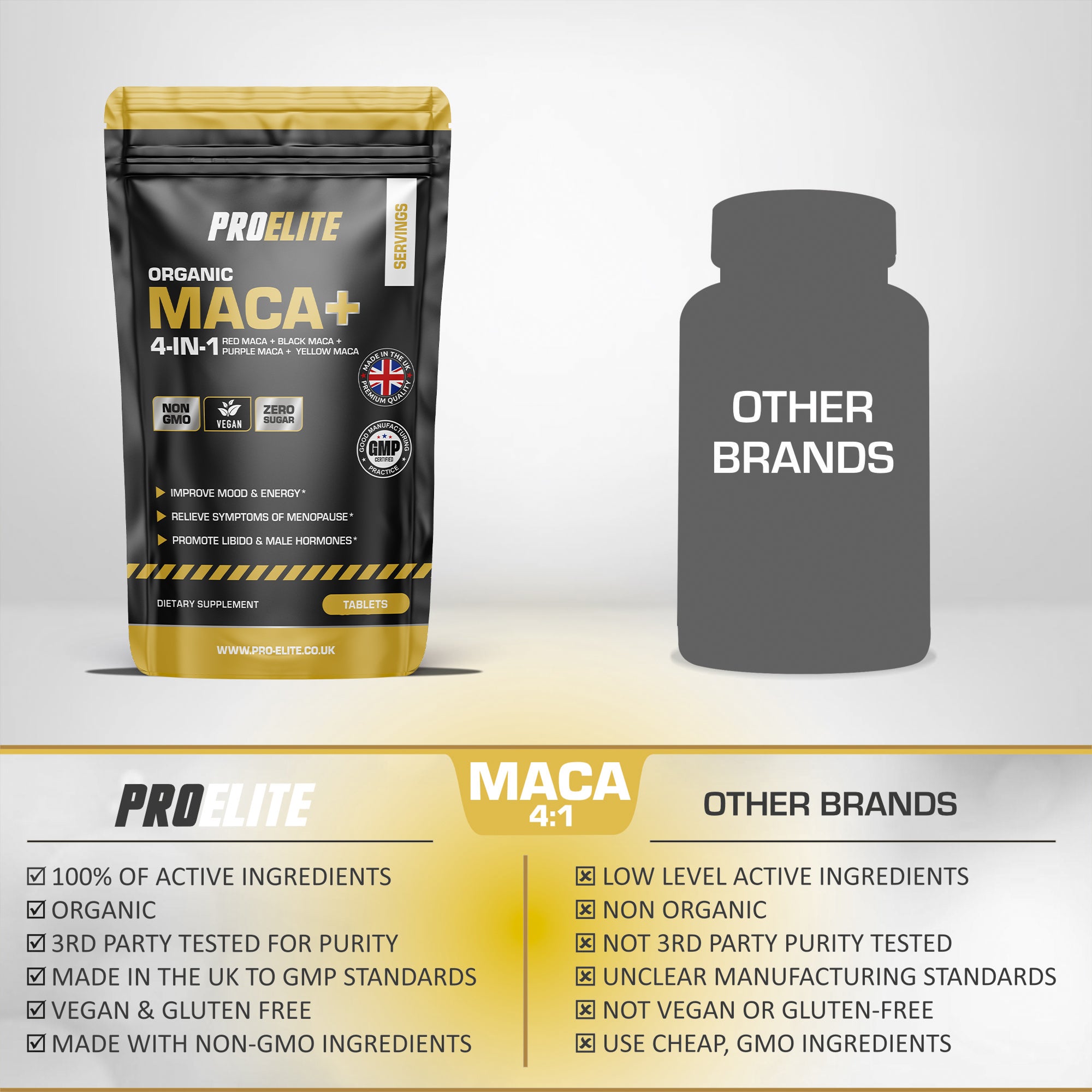 PROELITE Maca Root 5:1 Extract Vegan Tablets
