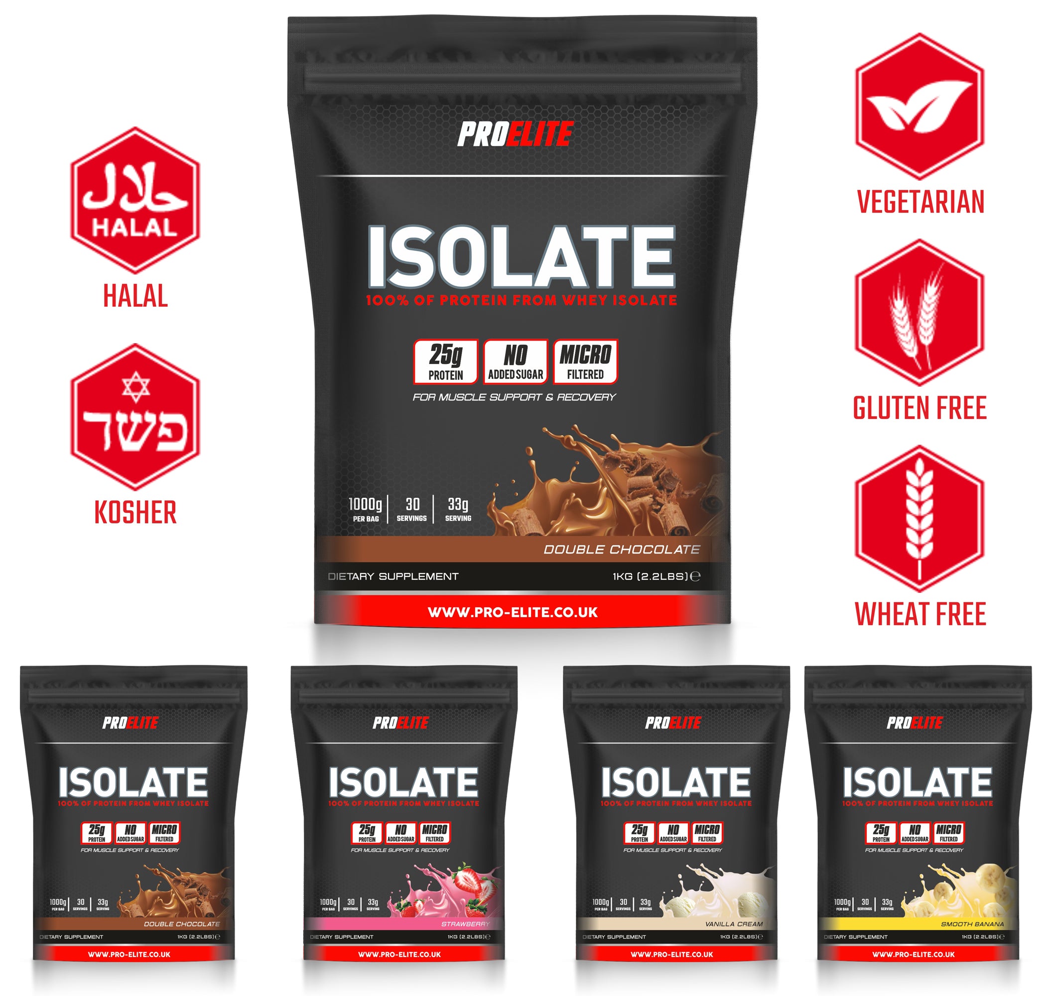 Whey Isolate Protein Powder 1kg, 2.5kg & 5kg | Pro-Elite