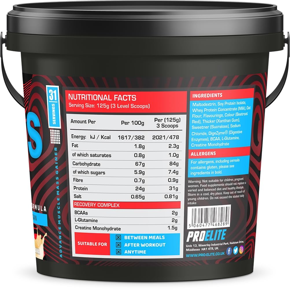 Gains 4kg | Pro-Elite