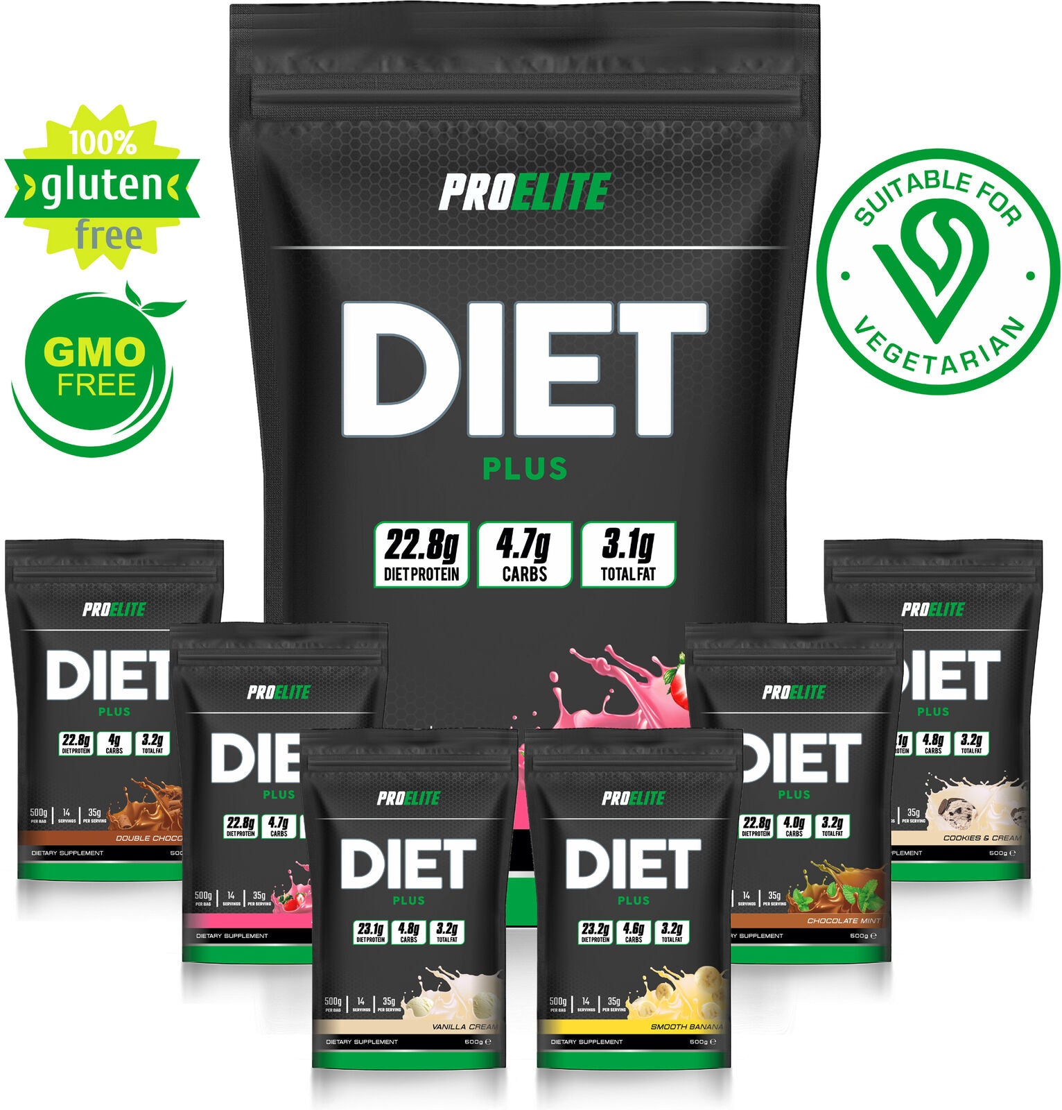 Diet Plus | Pro-Elite
