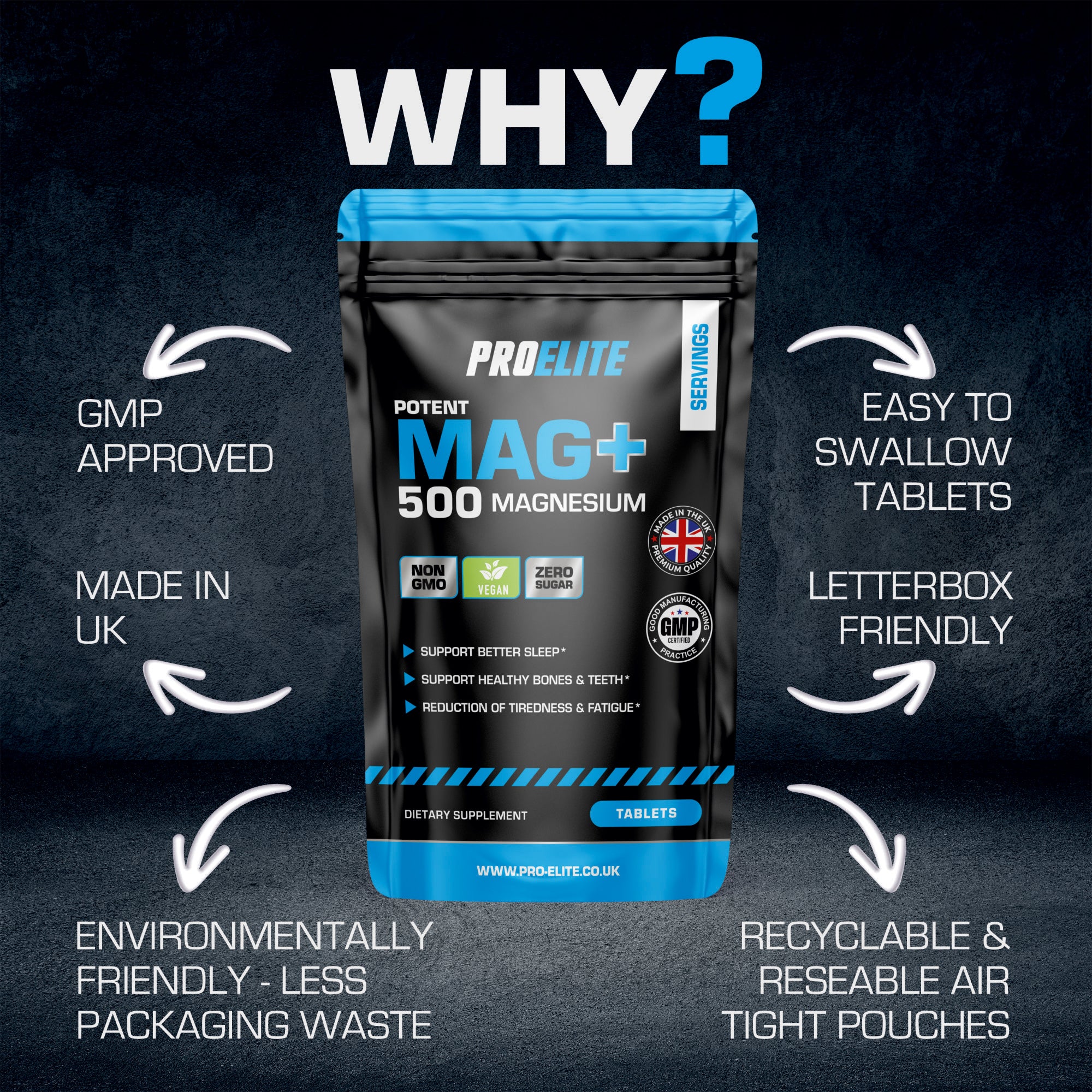 Magnesium Tablets | Pro-Elite