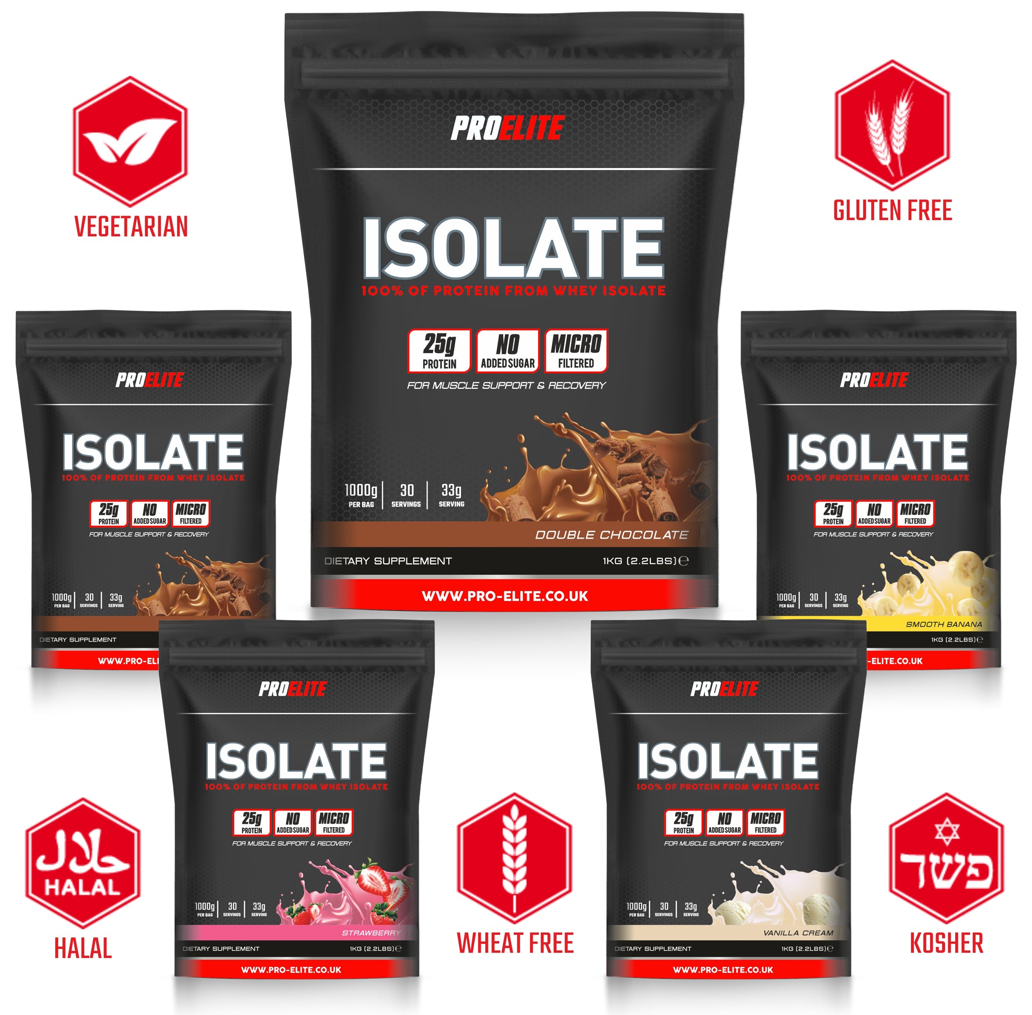 Whey Isolate Protein Powder 1kg, 2.5kg & 5kg | Pro-Elite