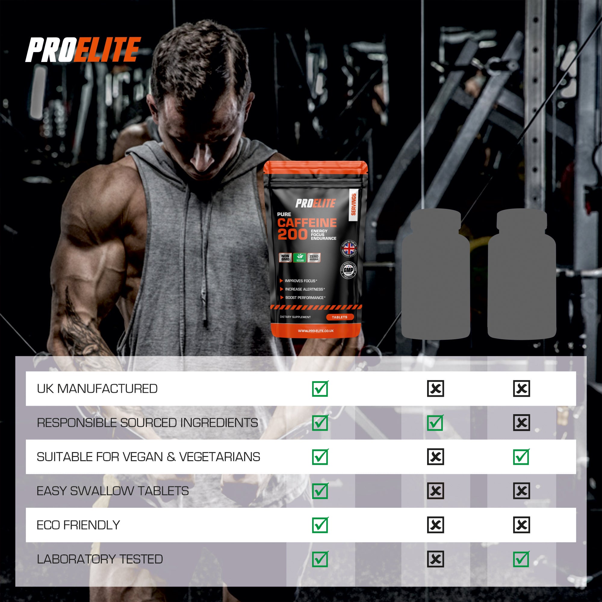 PROELITE Caffeine Vegan Tablets