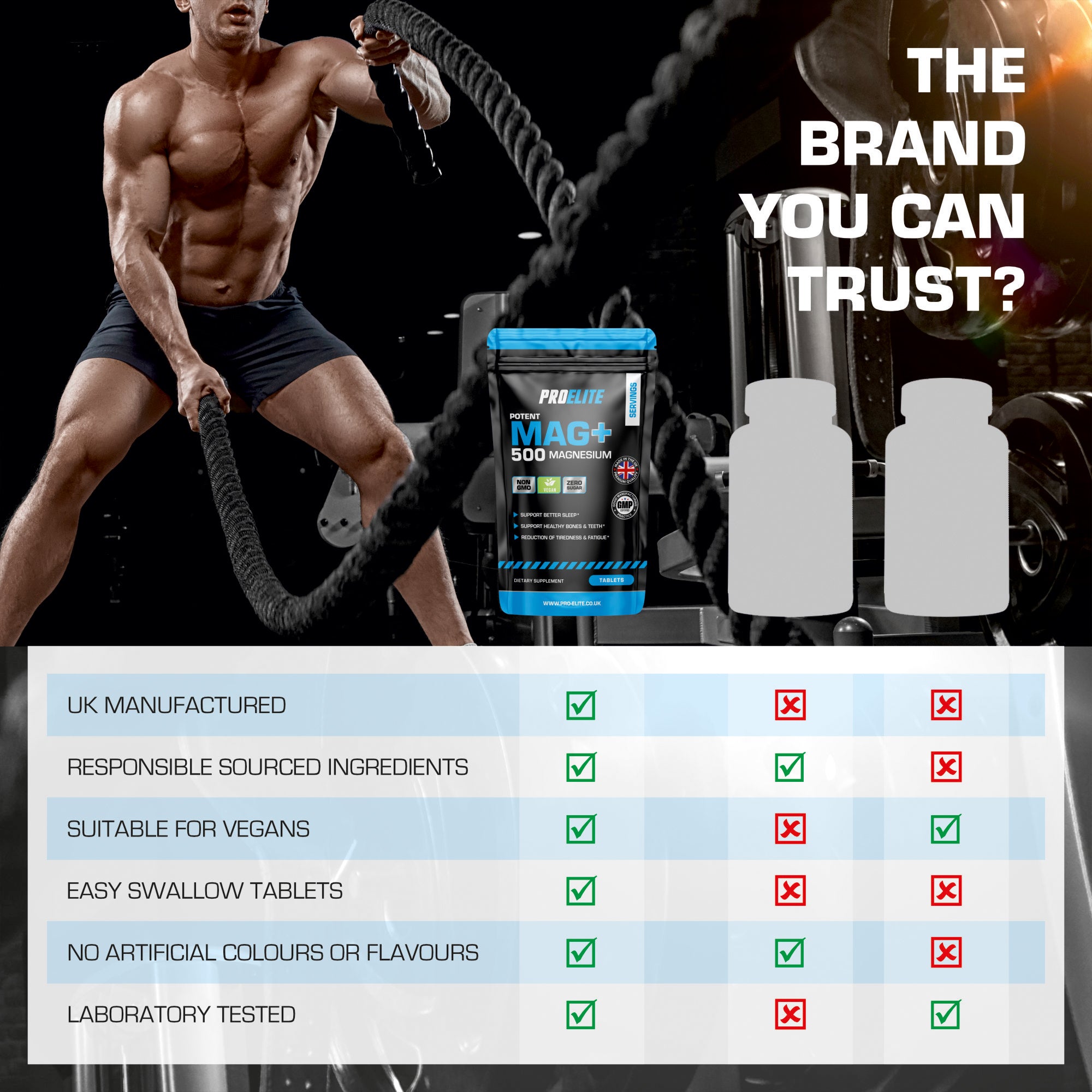Magnesium Tablets | Pro-Elite