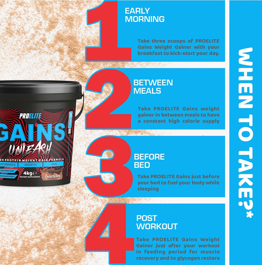 Gains 4kg | Pro-Elite