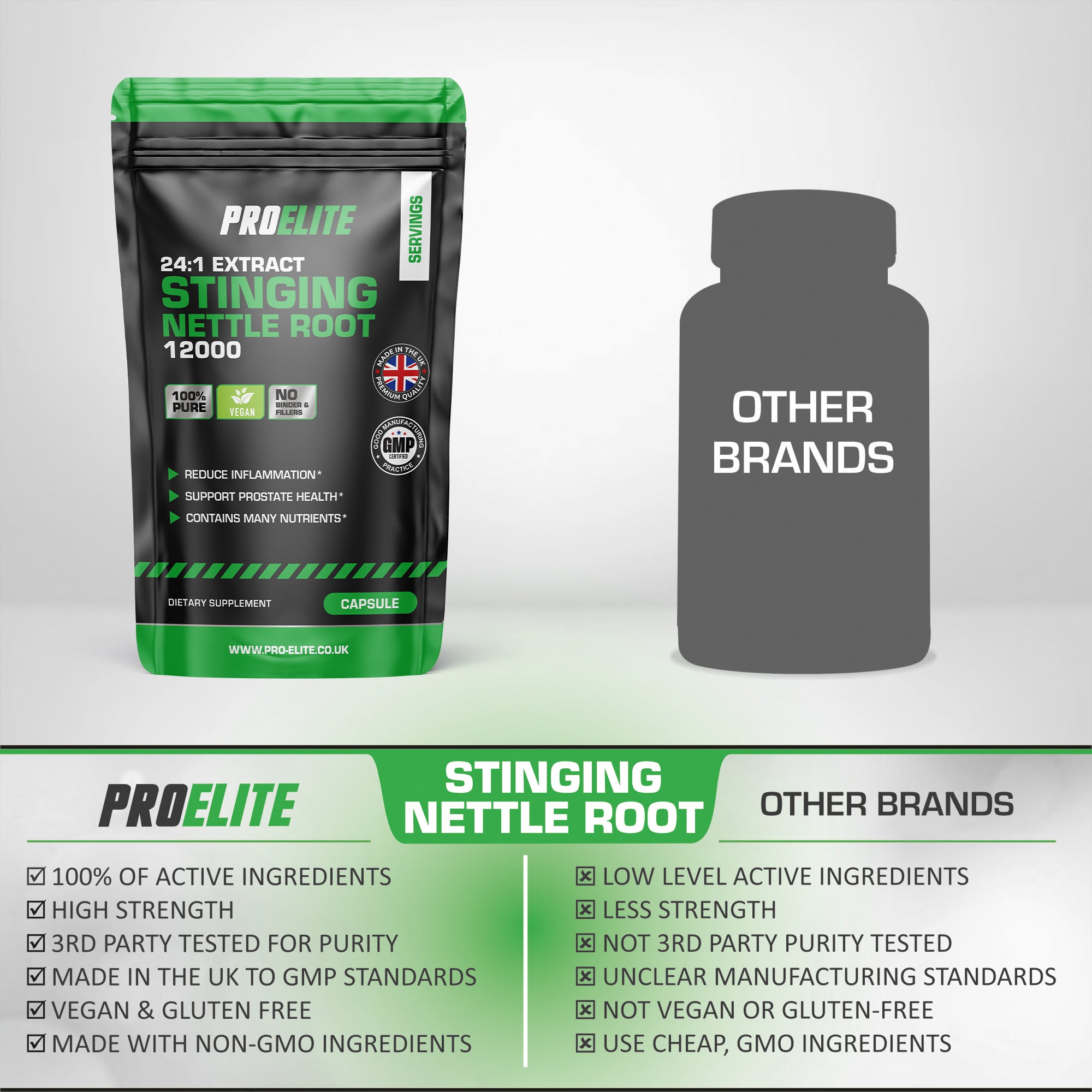 PROELITE Stinging Nettle Root Vegan Capsules