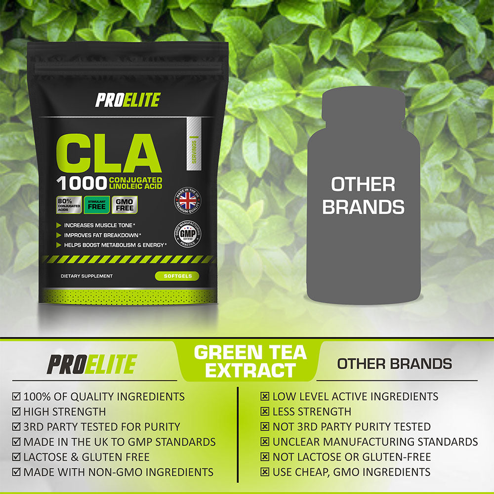 CLA Softgels - Pouch | Pro-Elite