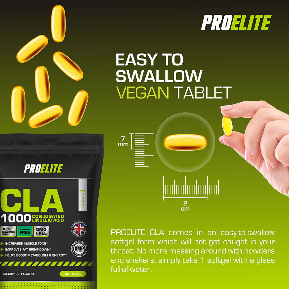 CLA Softgels - Pouch | Pro-Elite
