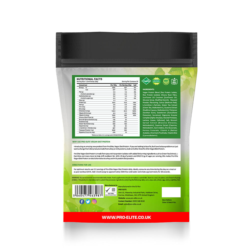 Vegan Diet Protein | Pro-Elite