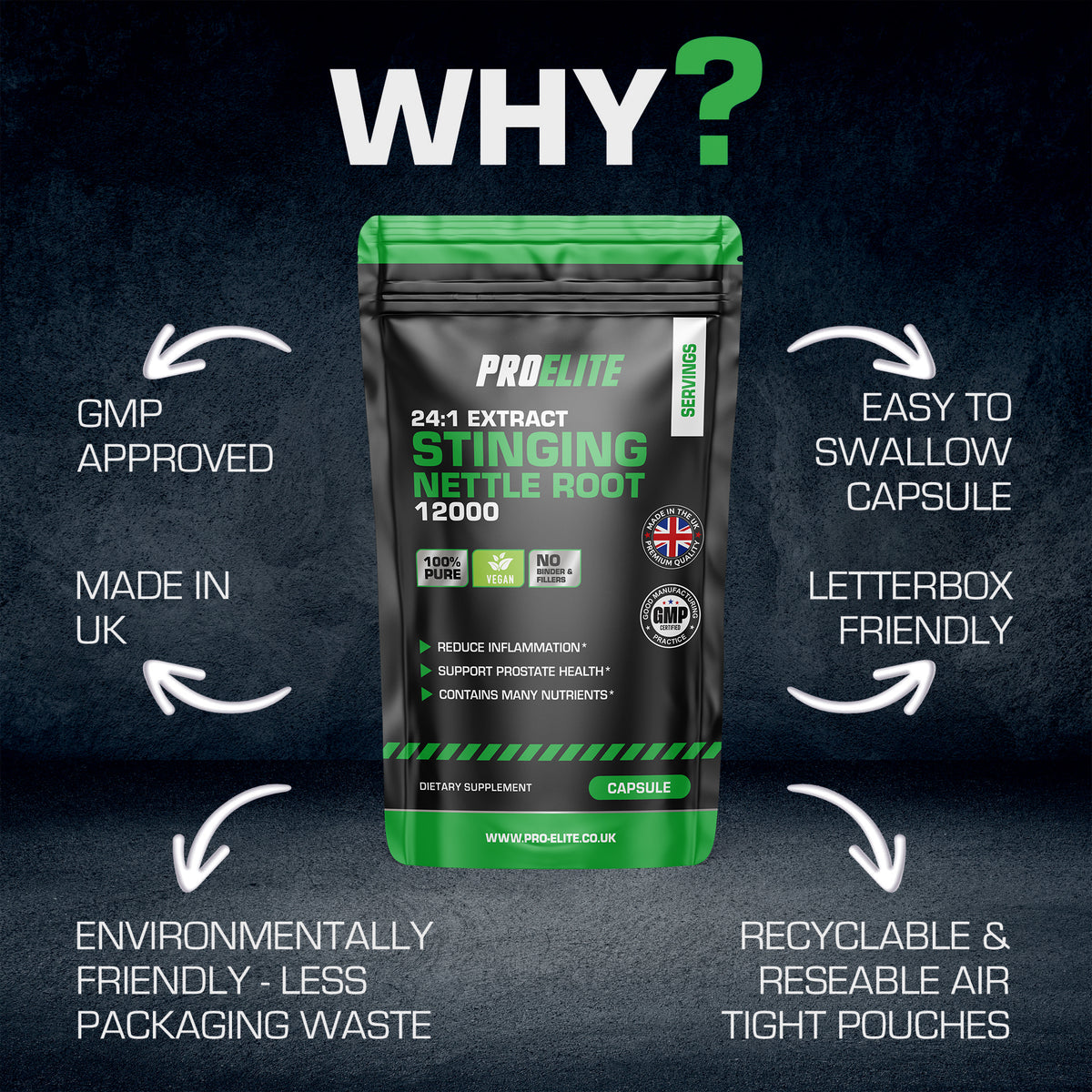 Stinging Nettle Root Vegan Capsules | Pro-Elite