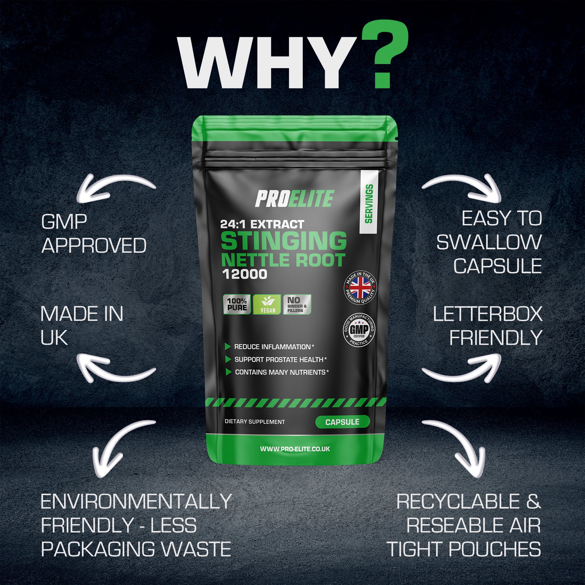 Stinging Nettle Root Vegan Capsules | Pro-Elite