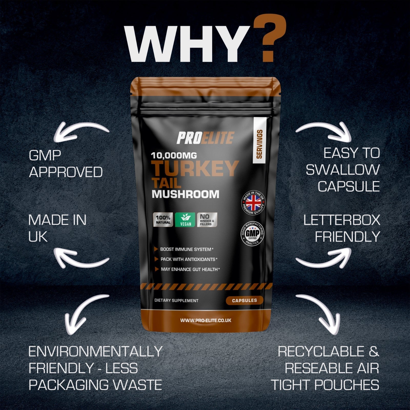 Turkey Tail Mushroom Vegan Capsules | Pro-Elite