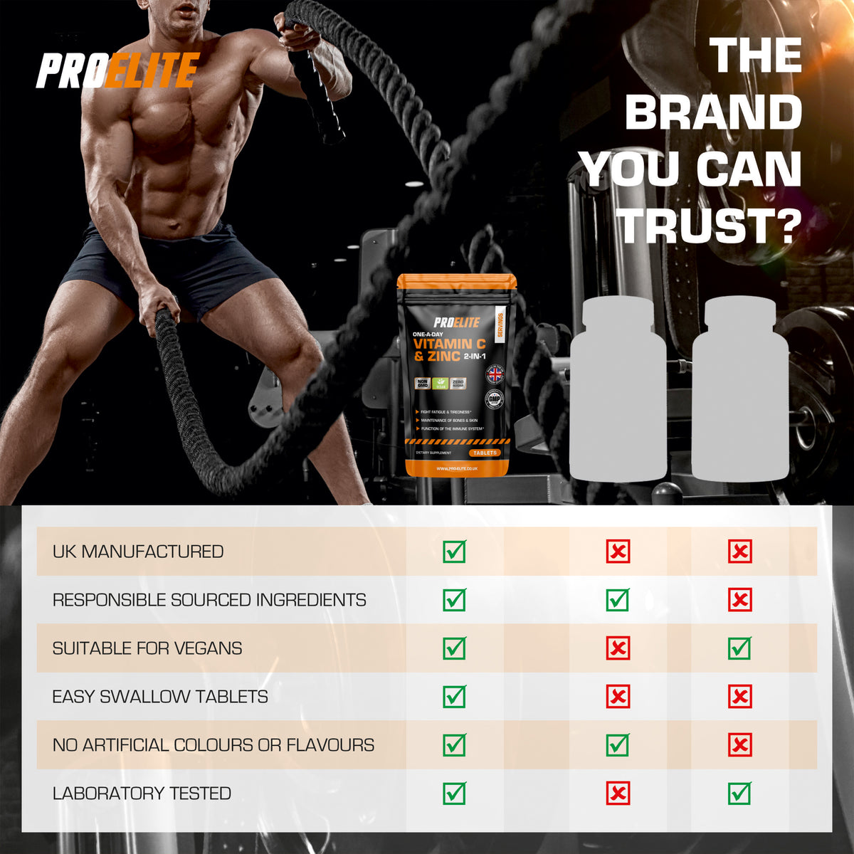 Vitamin C + Zinc Vegan Tablets | Pro-Elite