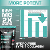Marine Collagen Capsules | Pro-Elite