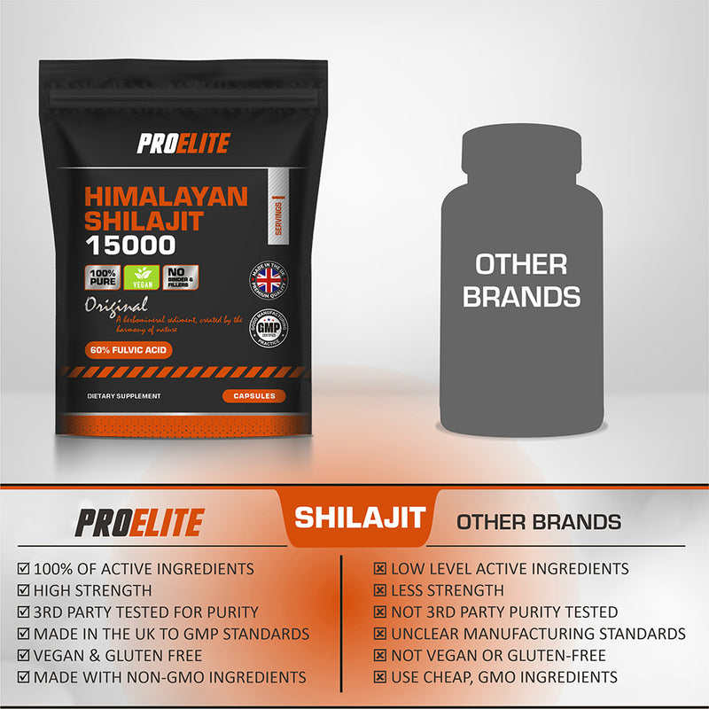 PROELITE Shilajit Capsules