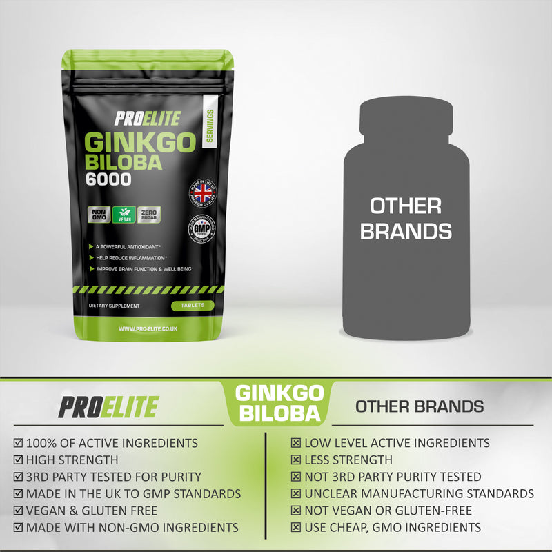 PROELITE Ginkgo Biloba 6000 Vegan Tablets
