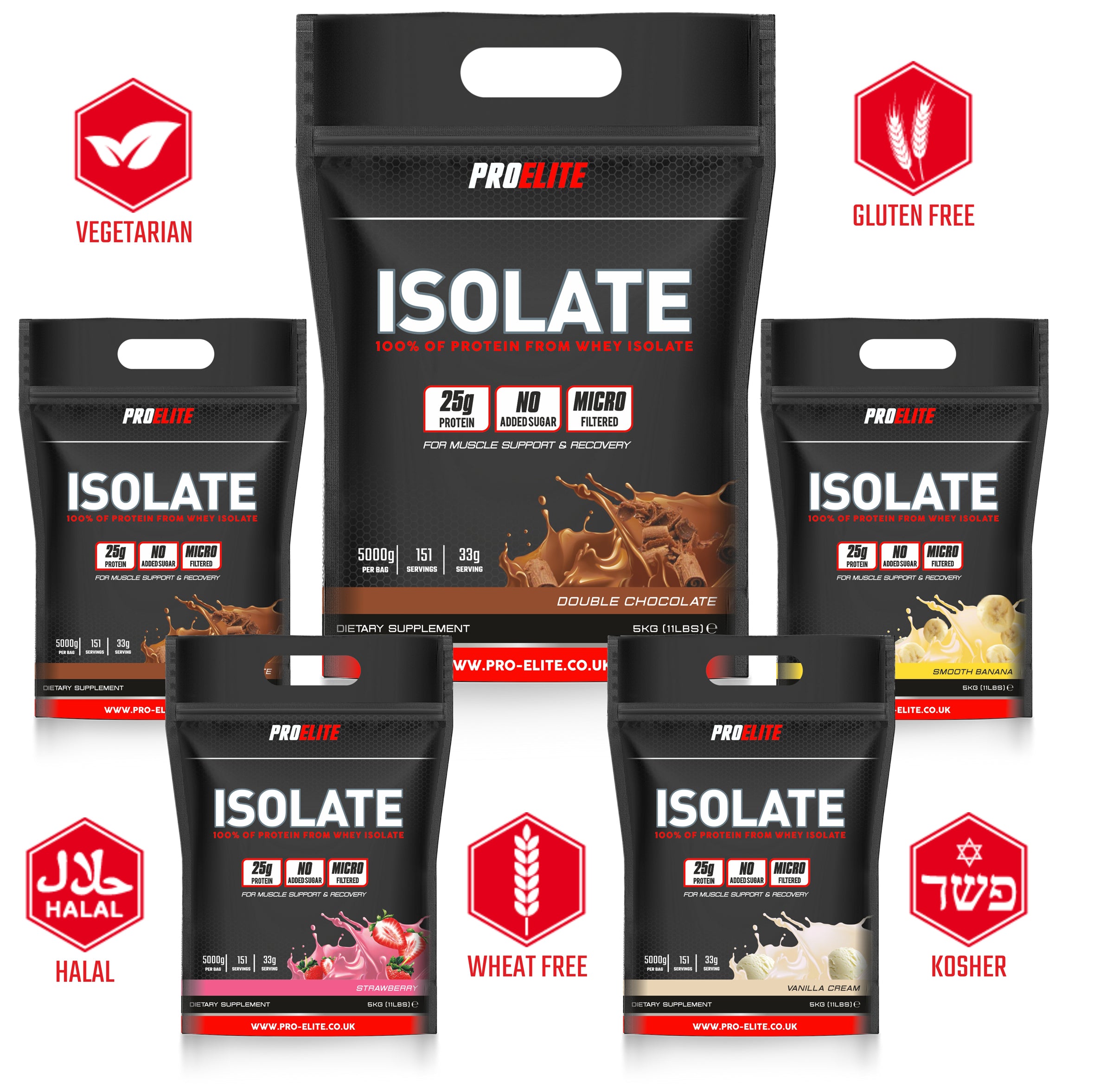 Whey Isolate Protein Powder 1kg, 2.5kg & 5kg | Pro-Elite