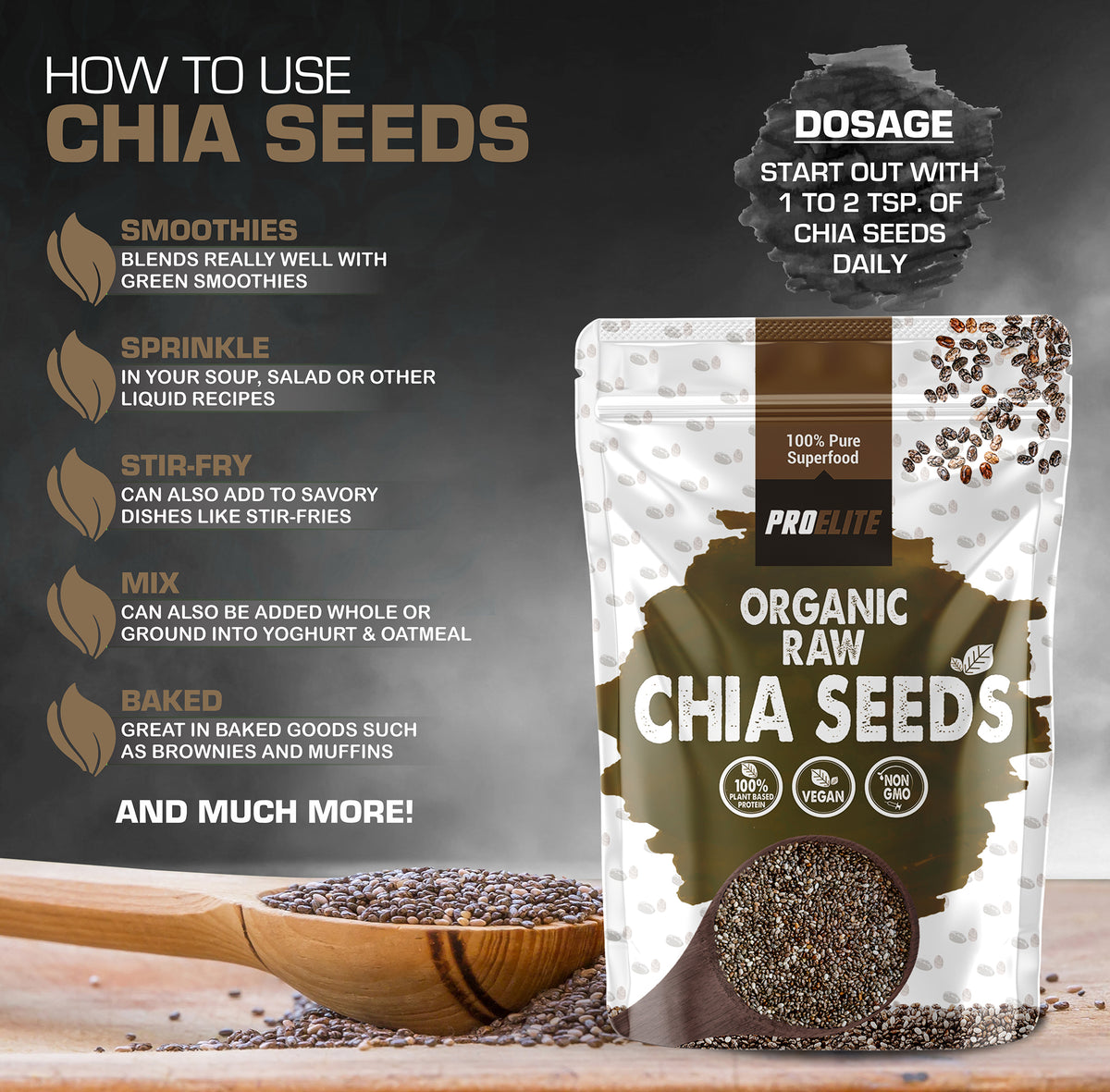 Chia Seeds | Pro-Elite