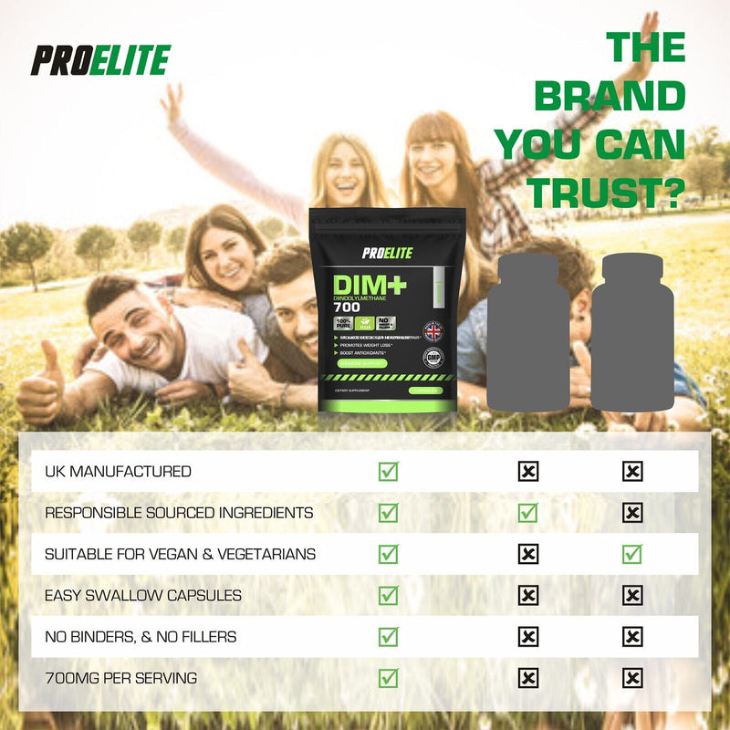 PROELITE DIM Vegan Capsules