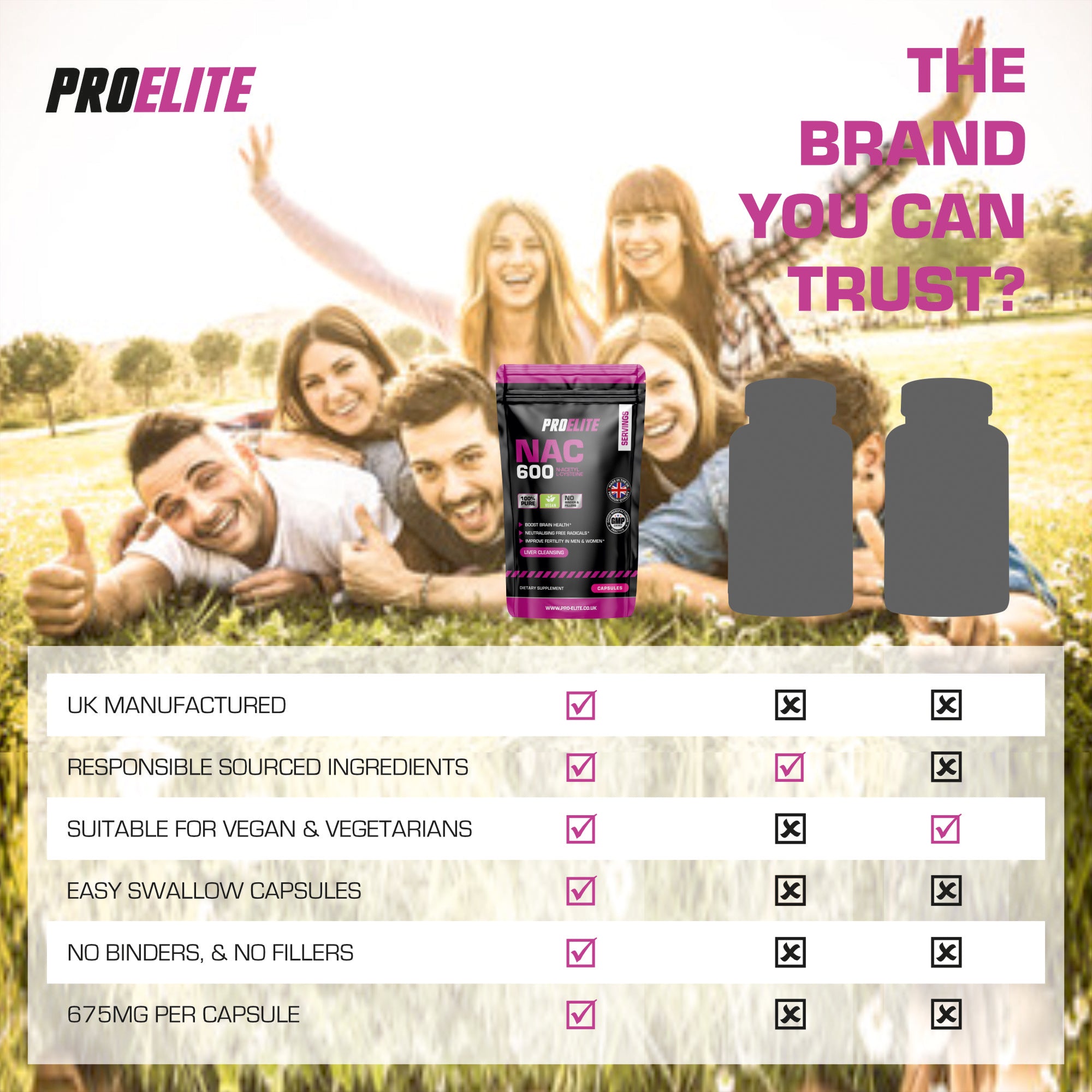 NAC N-ACETYL L-CYSTEINE Vegan Capsules | Pro-Elite