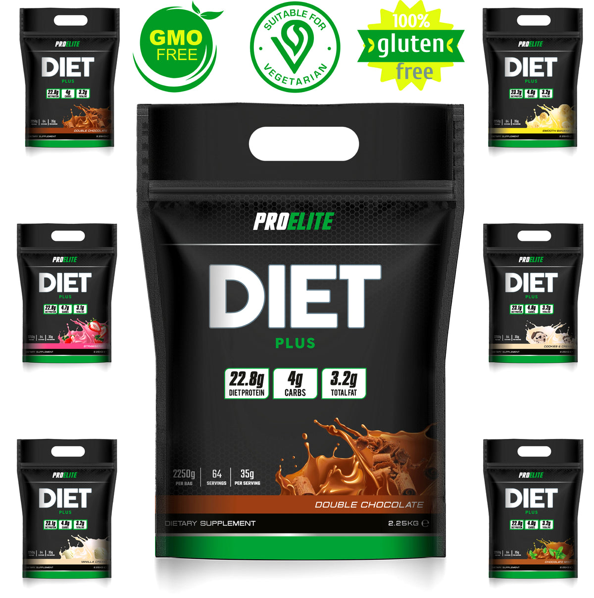 Diet Plus | Pro-Elite