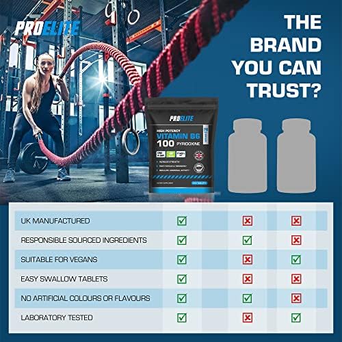 Vitamin B6 Vegan Tablets | Pro-Elite
