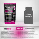 PROELITE Biotin 12,000ug Tablets