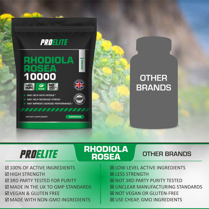 PROELITE Rhodiola Rosea Capsules