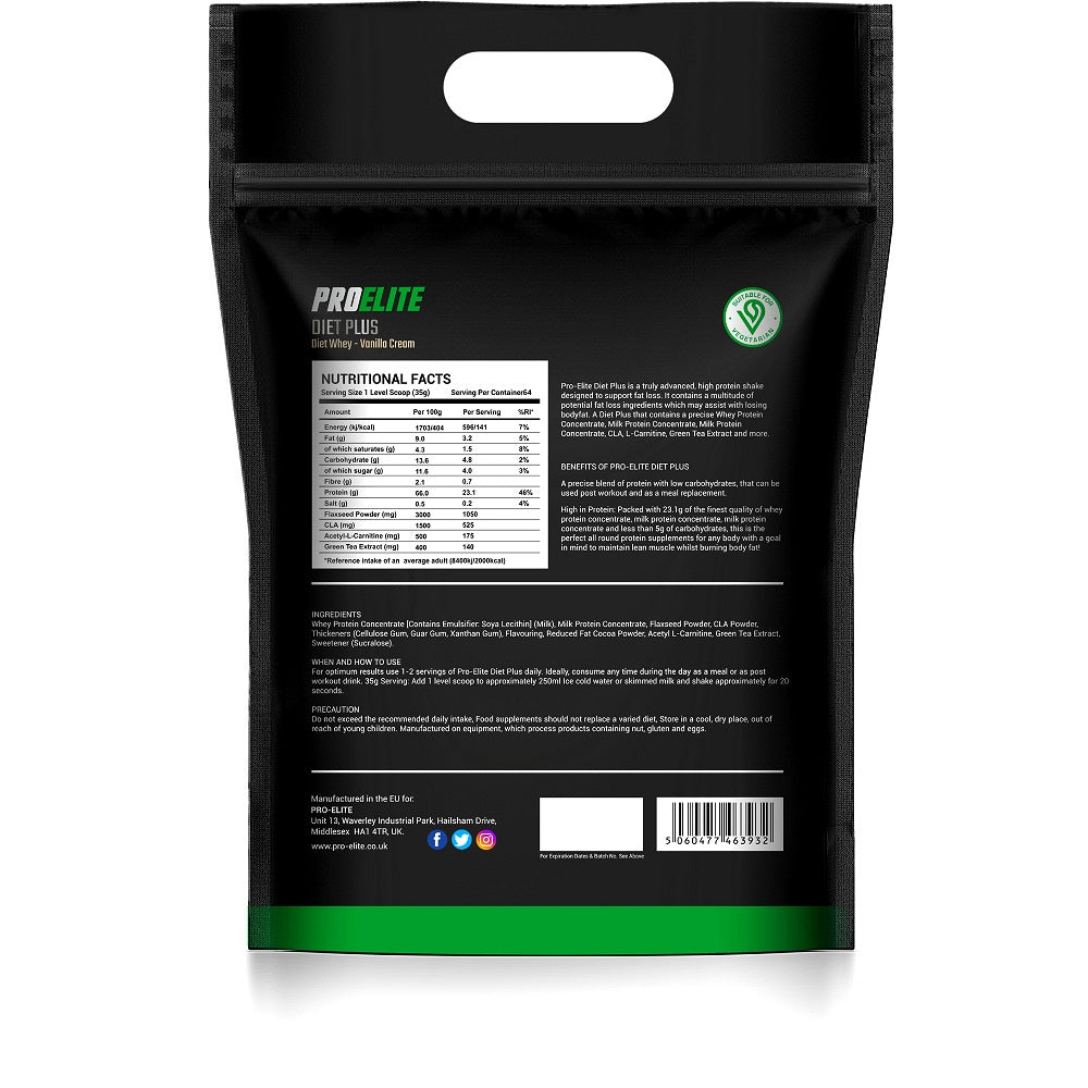 Diet Plus | Pro-Elite