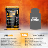 Folic Acid Tablets | Pro-Elite