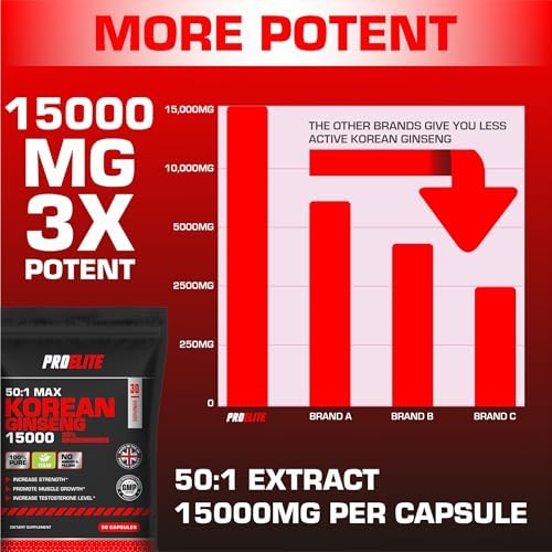 Korean Ginseng 300mg Vegan Capsules | Pro-Elite