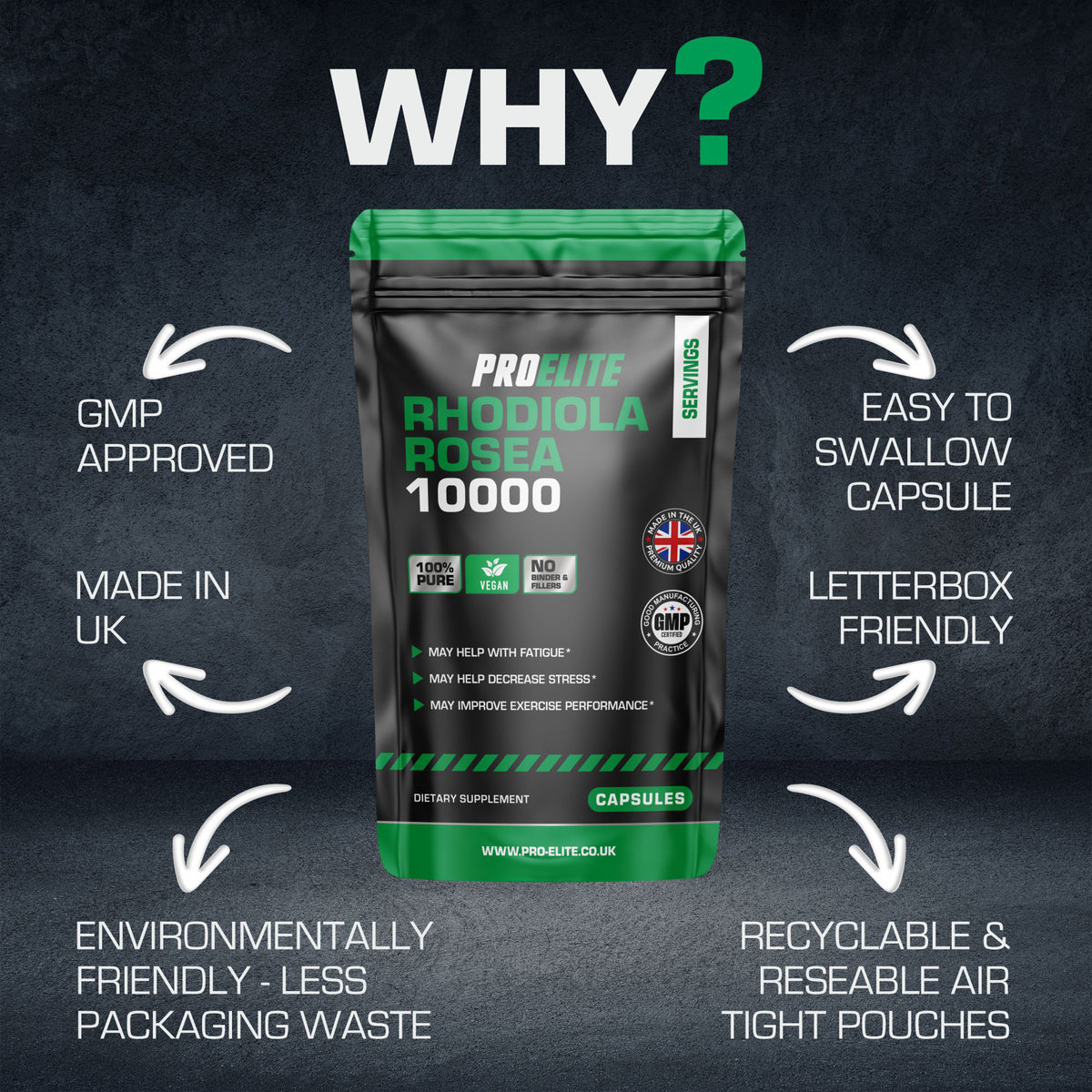 Rhodiola Rosea Capsules | Pro-Elite
