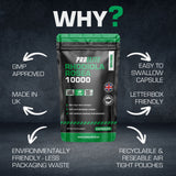 Rhodiola Rosea Capsules | Pro-Elite