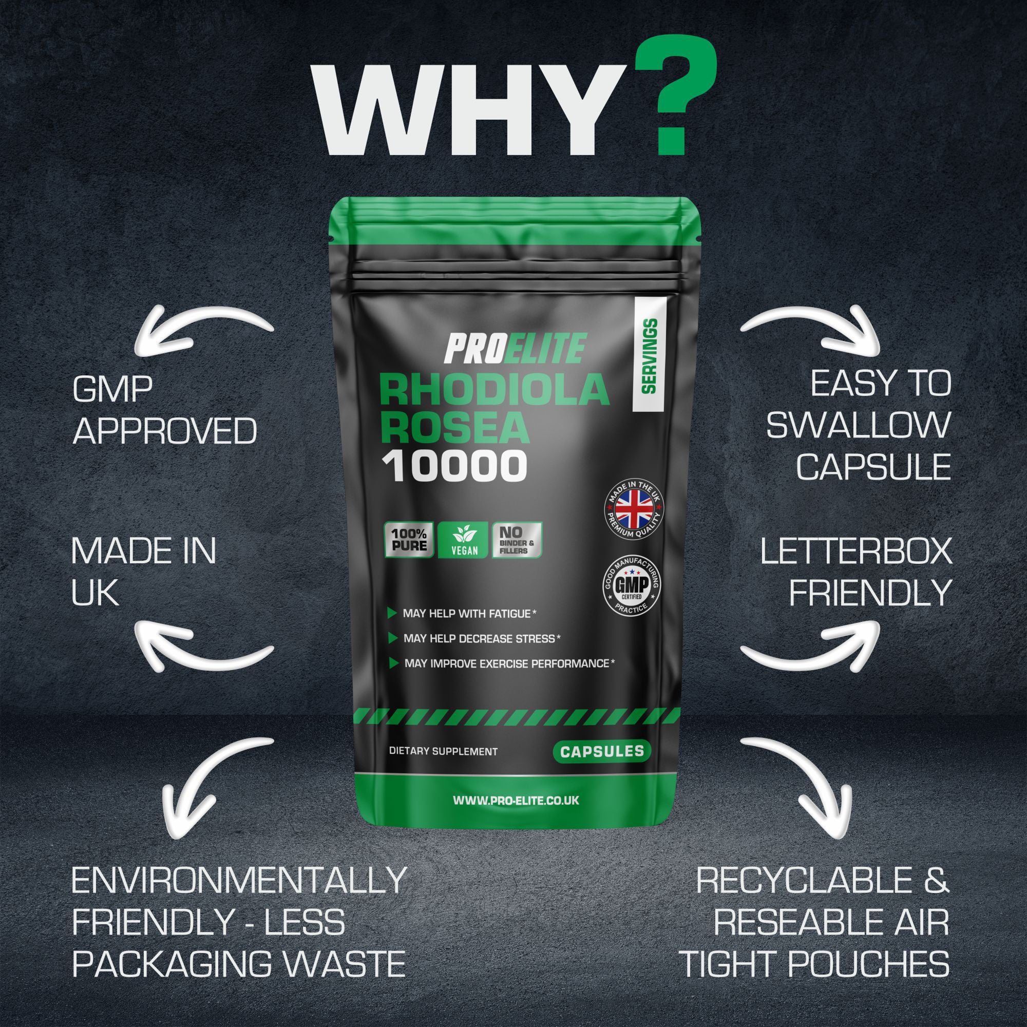 Rhodiola Rosea Capsules | Pro-Elite