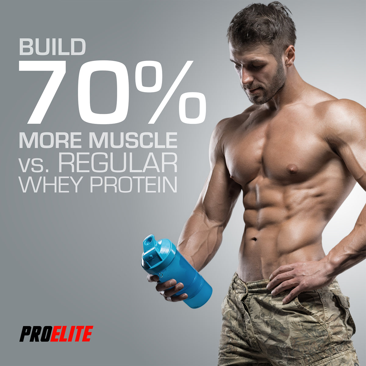 Whey Isolate Protein Powder 1kg, 2.5kg & 5kg | Pro-Elite