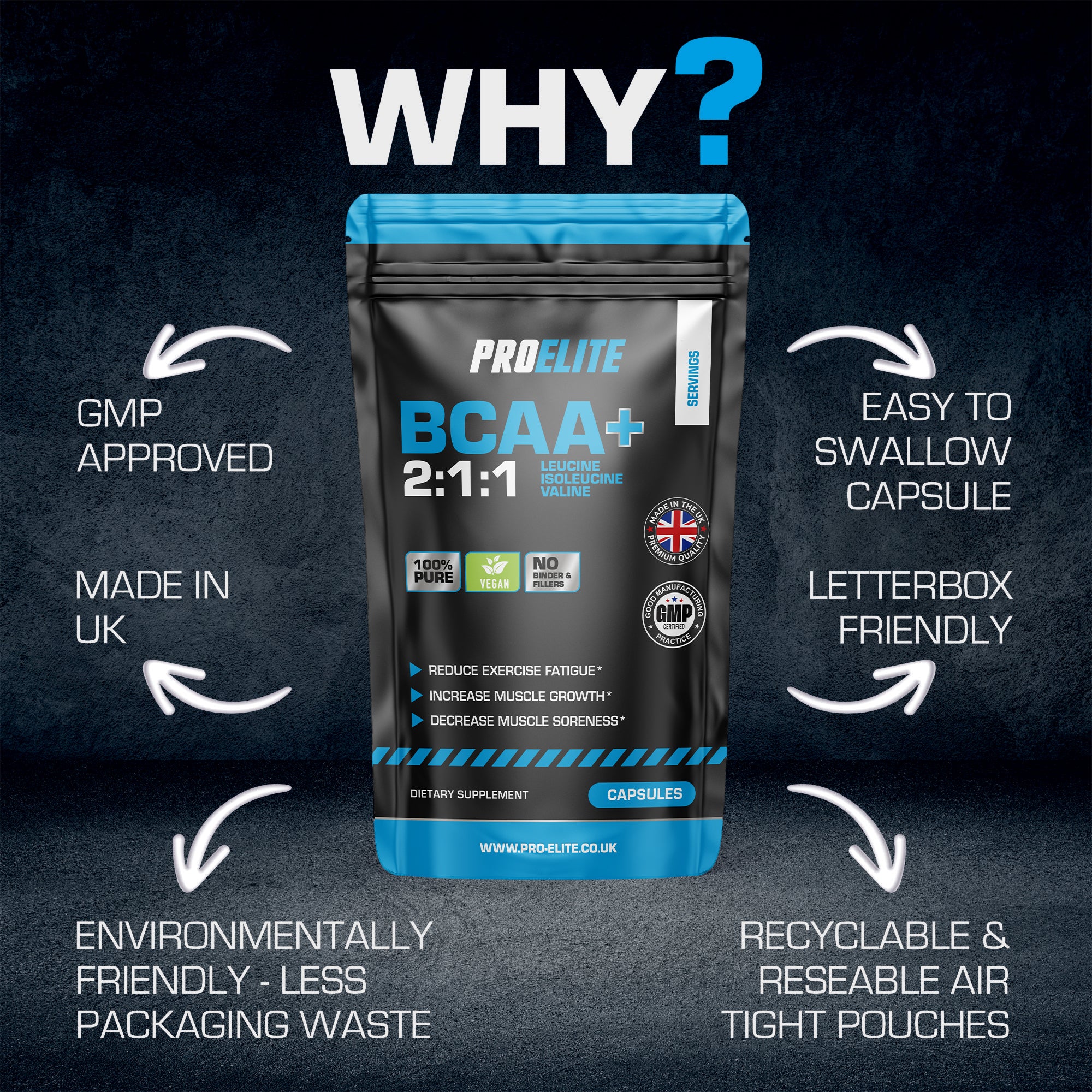 PROELITE BCAA 2:1:1 Vegan Capsules