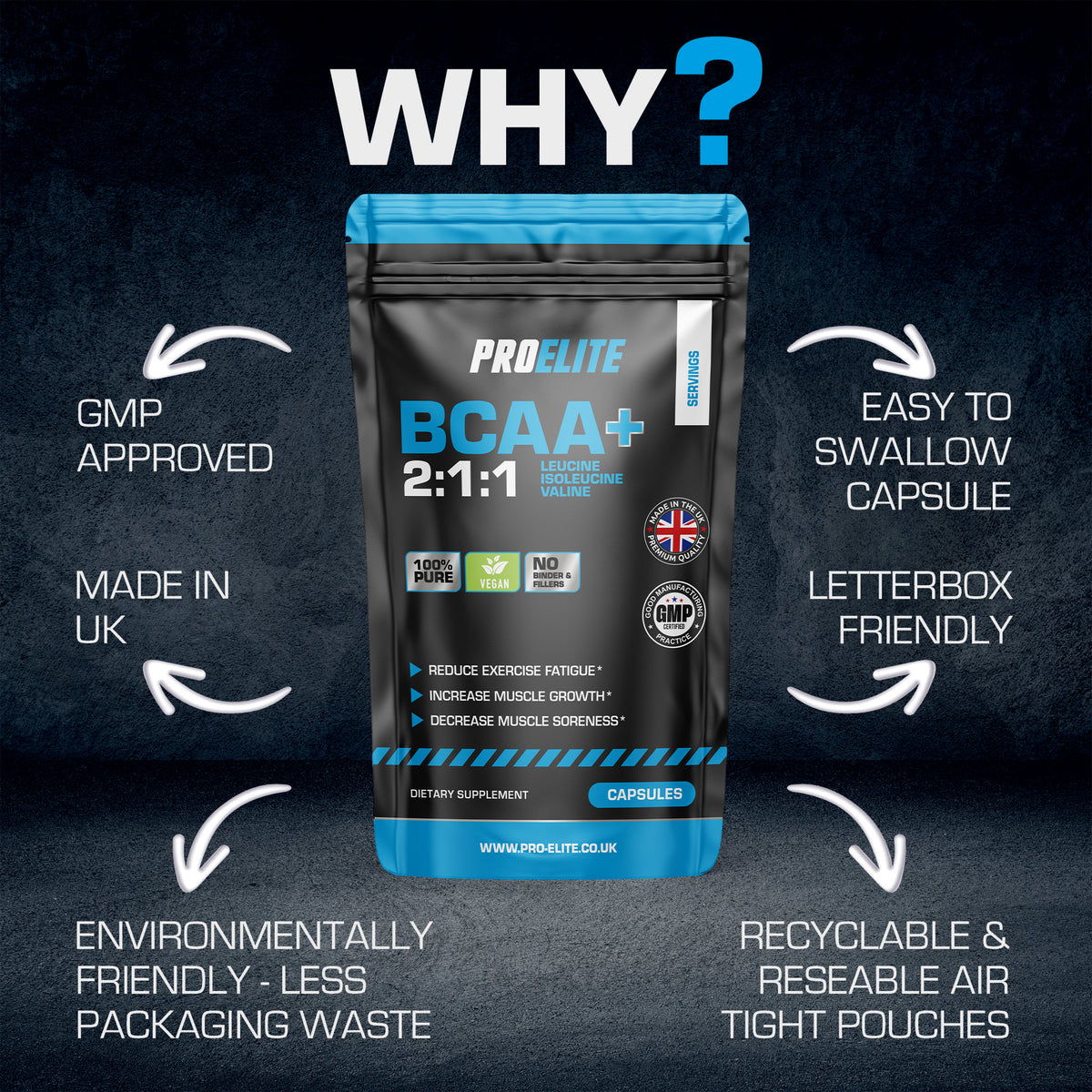 BCAA 2:1:1 Vegan Capsules | Pro-Elite