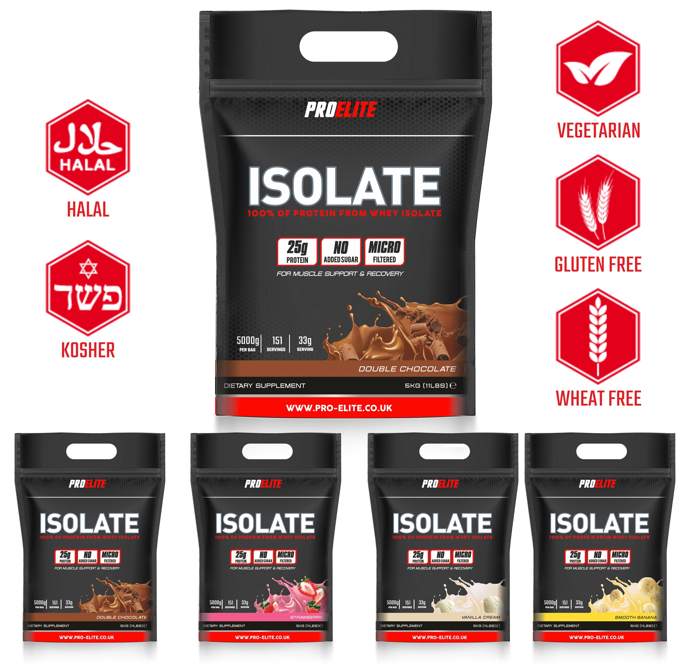 Whey Isolate Protein Powder 1kg, 2.5kg & 5kg | Pro-Elite