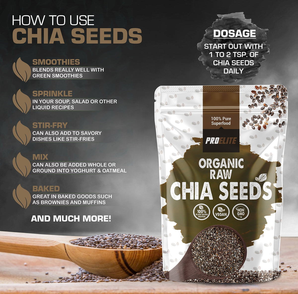 Chia Seeds | Pro-Elite
