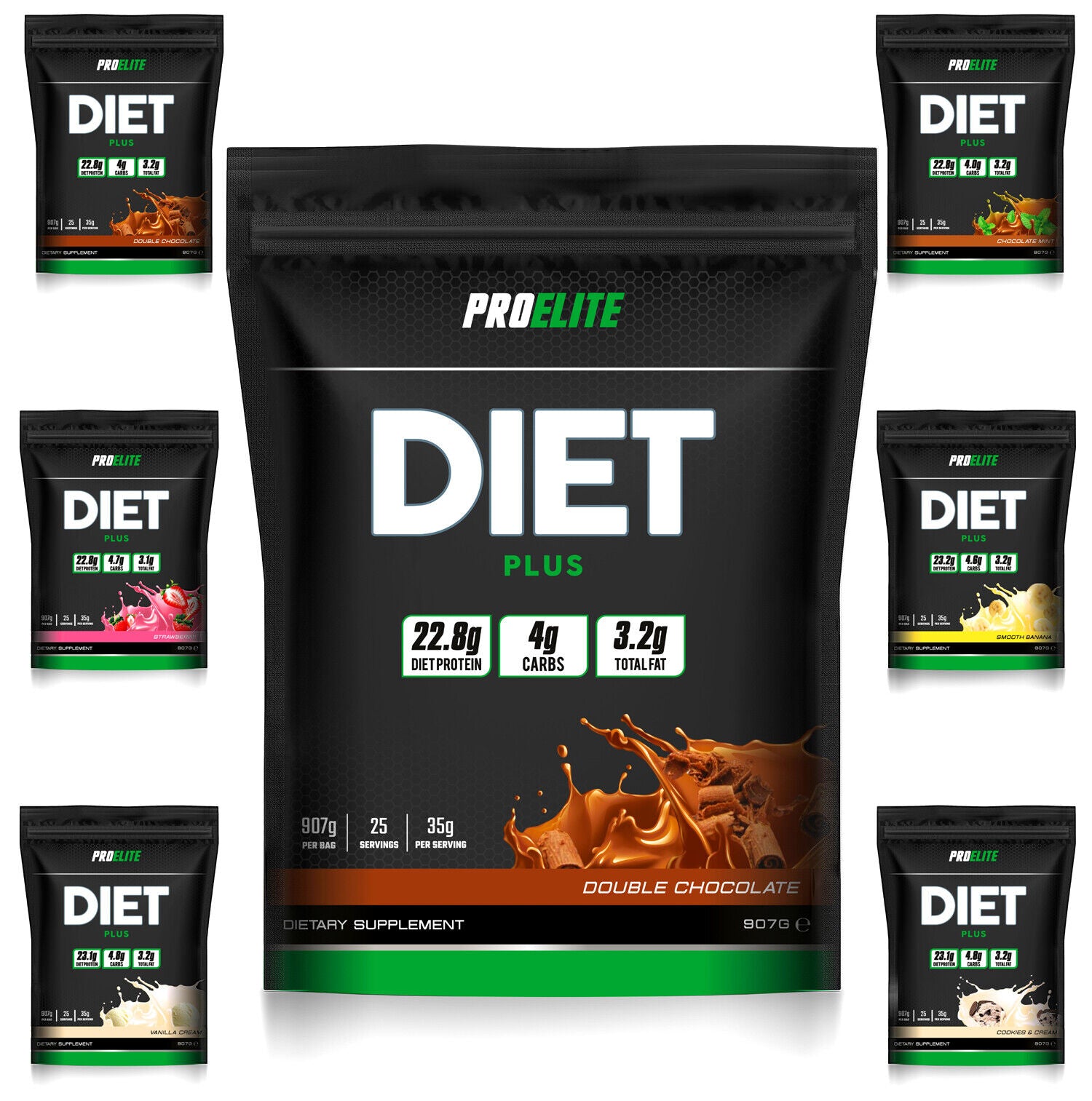 Diet Plus | Pro-Elite