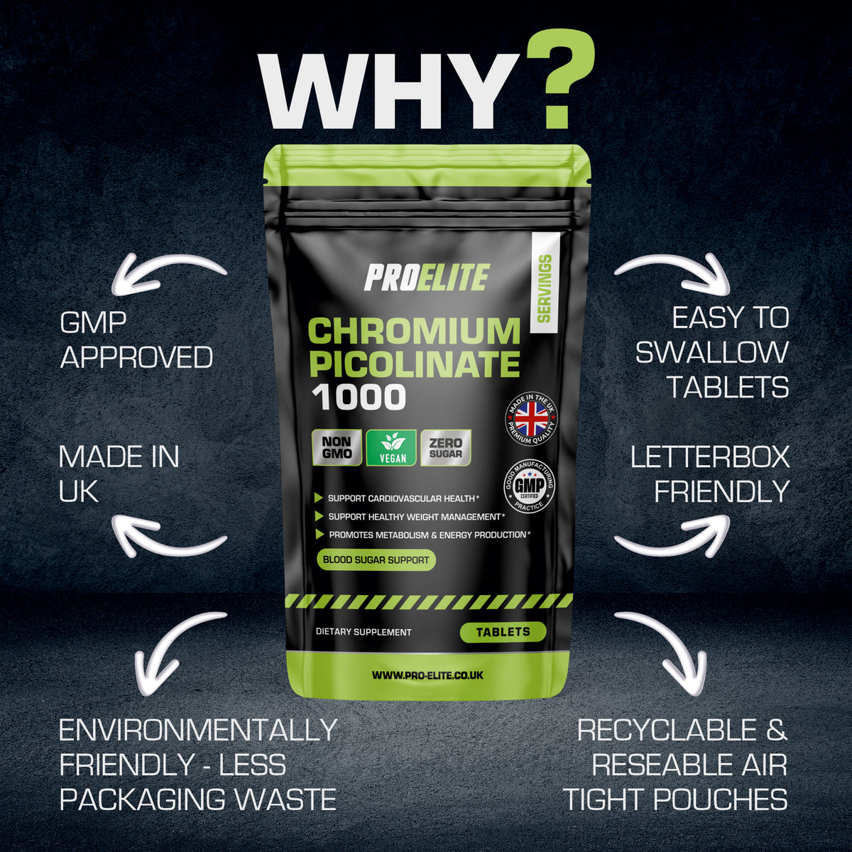 Chromium Picolinate Tablets | Pro-Elite